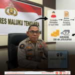 Kasus DD Negeri Hatu Tehoru: Kerugian 200-an Juta, Polisi Belum Tahan Tersangka